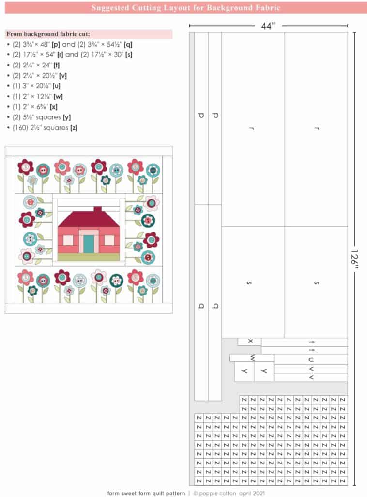 Pattern Updates for Farm Sweet Farm Pattern